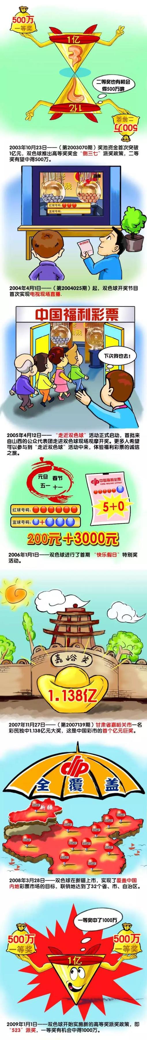 汤浅政明执导、2019上影节金爵奖最佳动画电影得主《若能与你共乘海浪之上》宣布定档8月7号七夕情人节！并释出官方定档预告和海报